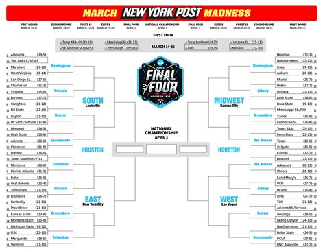 ncaa bracket|ncaa bracket 2023 printable.